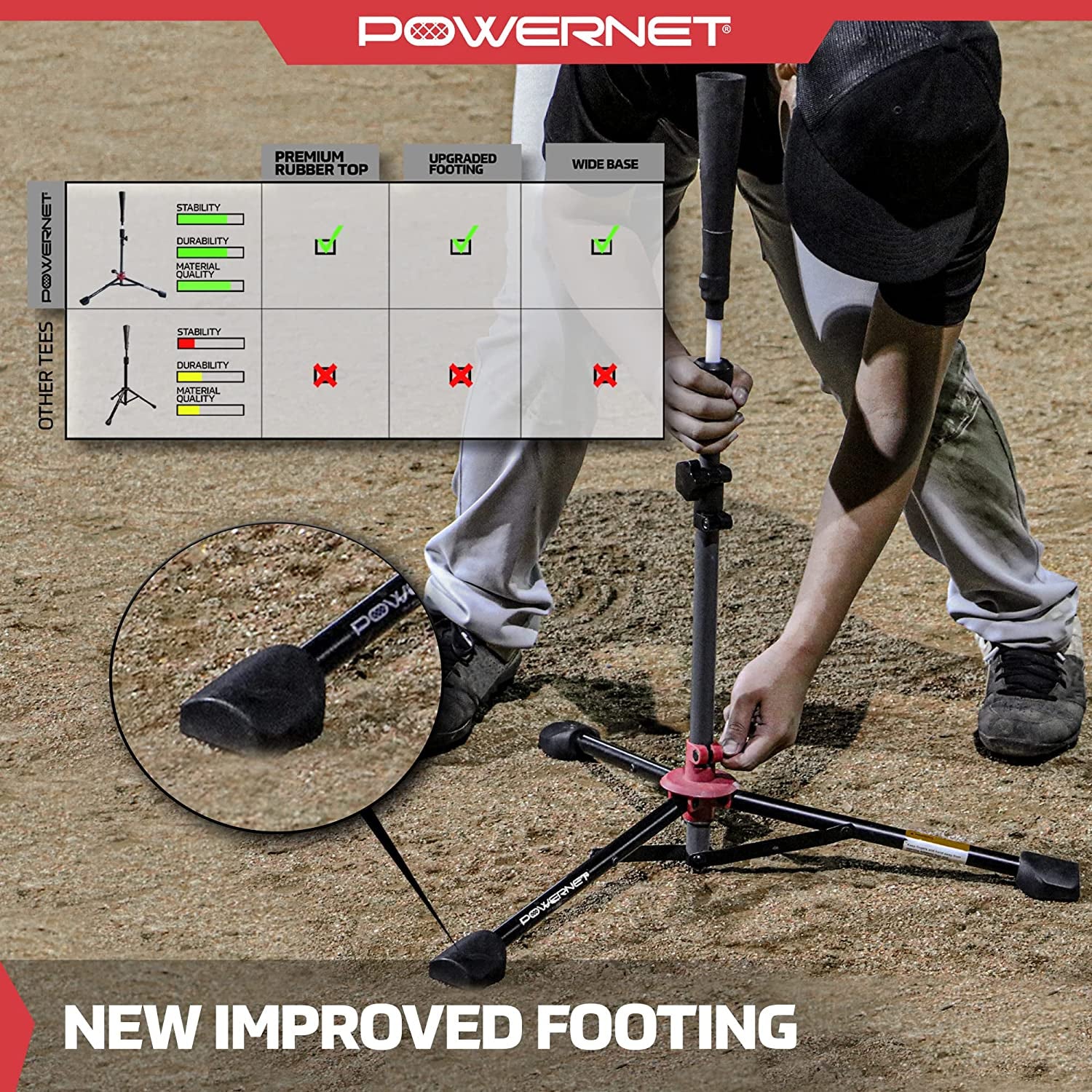 Powernet 7X7 DLX Practice Net + Deluxe Tee + Ball Caddy + 3 Pack Weighted Ball + Strike Zone Bundle | Baseball Softball Coach Pack | Pitching Batting Training Equipment Set | 7' X 7' (Navy)